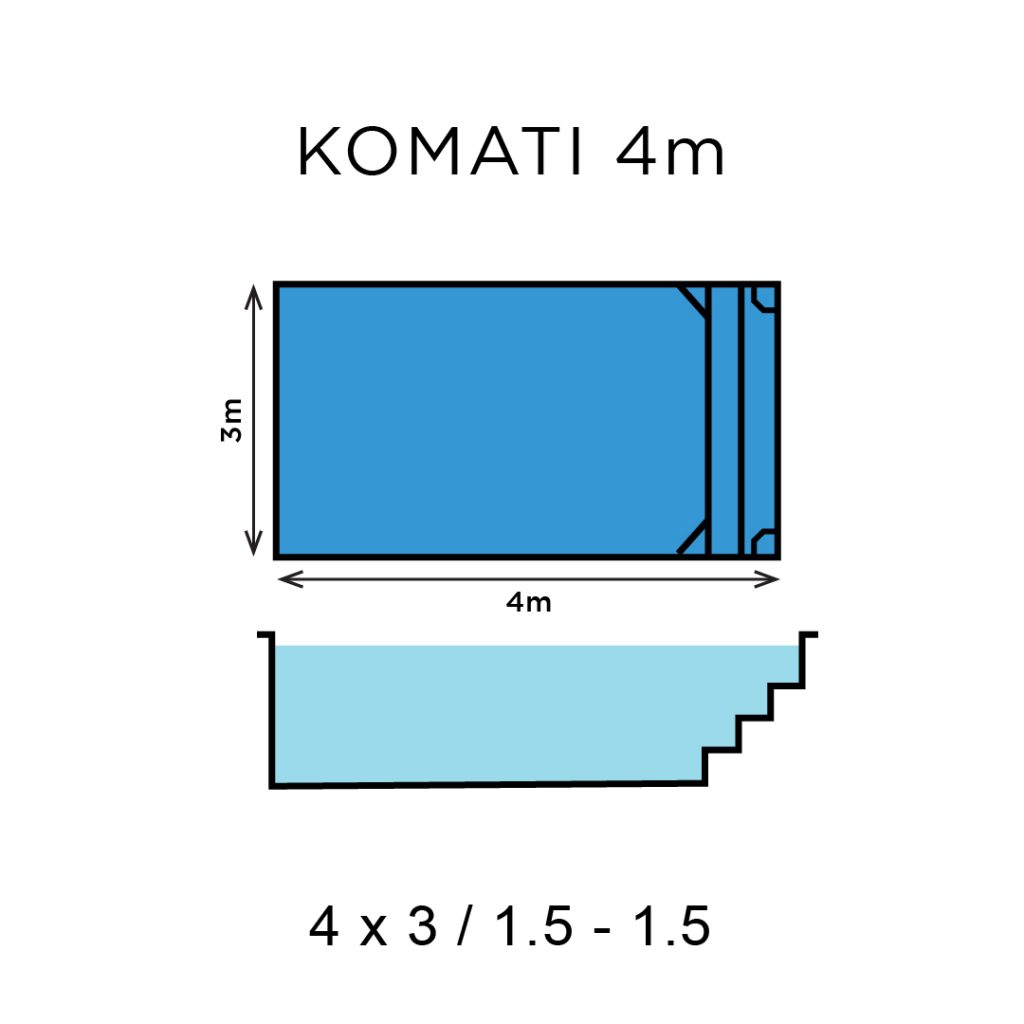 SHAPES: FULL INSTALLATIONS – 4Eva Fibre Pools Pty (Ltd)